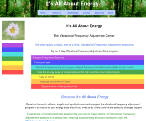 itsallaboutenergy.com: It's All About Energy
