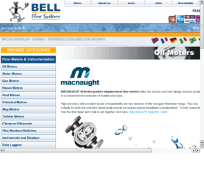 macnaught.co.uk: Macnaught flow meter, Gemini meter. Oval Gear Flow, gear flow meter
Macnaught, GEMINI oval gear flow meters for measuring virtually all liquids, fuel, oil and chemicals