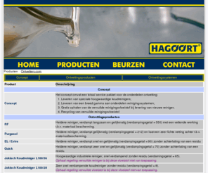 ontvetters.com: Hagoort Industriele Vloeistoffen
hagoort industriele vloeistoffen hagoort.net