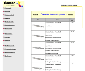 rundzylinder.de: Rundzylinder, Pneumatikzylinder, Druckluftzylinder bei der Timmer-Pneumatik-GmbH
Pneumatik ist Hauptarbeitsbereich der Firma Timmer-Pneumatik