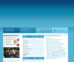 danatunaicepat.com: DANA TUNAI CEPAT - Solusi Cepat dan Tepat Kebutuhan Dana Anda
PINJAMAN UANG CEPAT TEPAT, KEBUTUHAN DANA