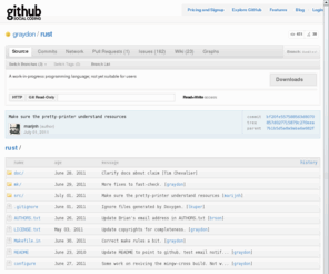 rustlang.com: graydon/rust - GitHub
A work-in-progress programming language; not yet suitable for users