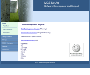 mgznetart.com: Home
Custom software development, C#, VB.NET, ASP.NET, SQL
