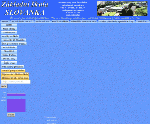 zsslovanka.cz: ZŠ Slovanka
Základní škola Slovanka, Česká Lípa