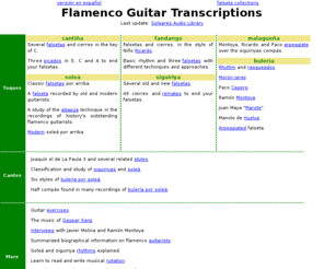 canteytoque.es: Flamenco Guitar Transcriptions - Resources for Flamenco Guitarists
flamenco guitar transcriptions tablature audio rhythm falseta cante guitar flamenco falsetas soleares bulería siguiriya alegría soleá fandango buleria seguiriya alegria solea notation toque cante