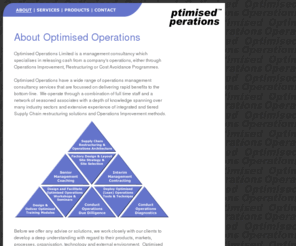 optimisedoperations.com: Optimised Operations
Optimised Operations