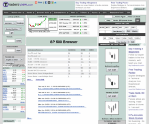 tradersview.com: _ TRADERS VIEW - Ultimate traders site __________________________________________________________________________
TRADERSVIEW ti aiuta ad orientare i tuoi investimenti.