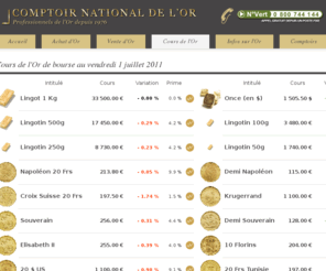 comptoirdelor.net: Cours officiels de l'Or - [Gold.fr]
GOLD.FR - Comptoir National de l'Or - Cours de l'Or et des métaux précieux en temps réel. Graphiques et historiques de l'Or depuis 1900 !