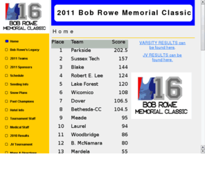 bobroweclassic.net: Bob Rowe Memorial Classic Wrestling Tournament
Bob Rowe Memorial Classic Wrestling Tournament