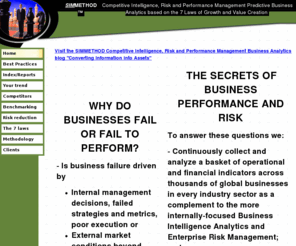 simmethod.com: SIMMETHOD Competitive Intelligence & Risk Management Metrics
Predictive Business Analytics, Competitive Intelligence, Risk and performance Management Global Metrics Database