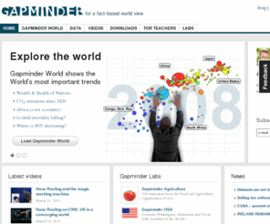 gapminder.com: Gapminder: Unveiling the beauty of statistics for a fact based world view. - Gapminder.org
Unveiling the beauty of statistics for a fact based world view.