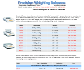 gxbalances.com: Precision Balances 0.01 Grams & Milligram Balances 0.001 Grams
Precision toploaders with readabilities ranging from 0.01 to 0.001 gram increments.  Precision balances are available from Sartorius, Acculab, Scientech, Adam Lab or Ohaus.