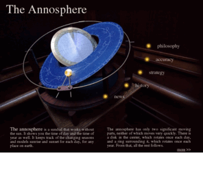 annosphere.com: Introducing the annosphere
The annosphereis a sundial that works without the sun. It shows you thetime of day and the time of year as well. It keeps track ofthe changing seasons and models sunrise and sunsetfor each day, for any place on earth.