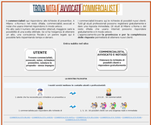 trovacommercialista.com: Commercialista  trovare molti commercialisti e valutare diversi preventivi
Commercialista per dichiarazione redditi, costituzione di società, apertura di partita IVA, contabilità: scoprire il costo del commercialista,  avere gratuitamente i preventivi dei commercialisti e scegliere la quotazione  più conveniente!