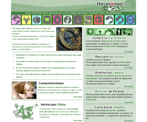 horoskopo.com: Horoskopo.com | Estudio de tu Carta Astral, compatibilidad entre parejas (sinastria), Signos del Zodiaco y Horoscopo Chino - www.horoskopo.com
Tu Futuro no podemos saberlo, pero si podemos saber como estar prevenido y guiarte en tu vida.