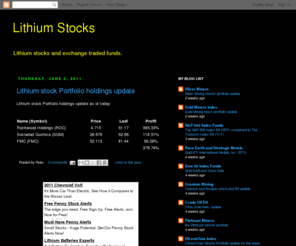 lithiumetf.info: Lithium Stocks
Investing and trading analysis of the lithium stocks and etfs.