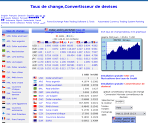 rateq.com: Taux de change, convertisseur de devises
 Taux de change, convertisseur de devises