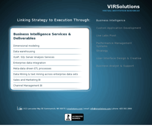 virsolutions.com: VIRSolutions | Virtual Institution Resources
Virtual Institution Resources