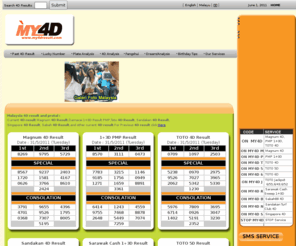 My4dresult.com: Malaysia 4D results and 4d results portal, current ...