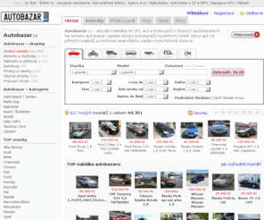 autobazar.cz: Autobazar.cz - desítky tisíc vozidel na prodej v ČR | autobazar.cz
Velký internetový autobazar.