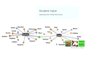 officeofacademicservices.com: Student Input
