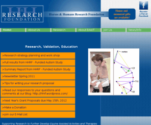 horsesandhumans.org: Horses & Humans Research Foundation
Horses and Humans Research Foundation (HHRF) exists to facilitate universal understanding and appreciation of the significant influence of horses on humans. 
The primary goal is to support, promote and fund scientific research that explores the claimed, yet unsubstantiated benefits of equine assisted activities and therapies, leading to the discovery of the most effective methods and techniques for conducting thousands of existing and future programs. 
The secondary goal is to educate the public (including parents, donors, insurance companies and physicians) on research findings so that equine assisted activities become more accessible to those in need. 
