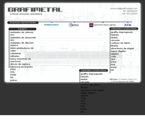 grafimetalsl.com: Grafimetal Homepage
GRAFIMETAL, empresa dedicada al suministro de equipos y soluciones para procesos corrosivos. El servicio tcnico de GRAFIMETAL y la experiencia en el sector, definen la tipologa de equipo acorde a sus variables de proceso, as como el material a utilizar ( Tntalo, Carburo de Silicio, Grafito, Fluoropolmeros y/o otros). GRAFIMETAL colabora con otras empresas internacionales del sector.