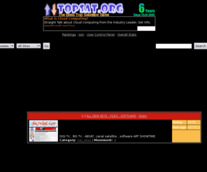 topsat.org: TopSat.Org The Best Satellite Top Lists !!! Daily Stats !!! - Rankings - All Sites
topsat, satboard, toplist, dvbfiles, hacksat, cardsharing, card, sharing, skyview, fds, file, software, service, snitch, yankse, dvb, dvb-s, dvbsat, mytheatre, powerdvb, progdvb, cwcamemu, plugin, ss1, ss2, inca, aver, skystar, forum, offline, download, wincsc, camd3, camx, newcamd, gbox, mgcamd, evocamd, radegast, satbazaar, s2emu, vplug, softcam, key, viaccess, cryptoworks, nagravision, nagra, skycrypt, neotion, biss, bisskrem, nagra, via, mediaguard, betacrypt, irdeto, polsat, tps, multivision, dreambox