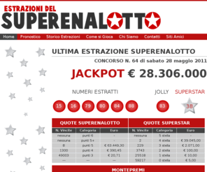 estrazionidelsuperenalotto.com: Ultima Estrazione SuperEnalotto - sabato 09 aprile 2011
Estrazioni SuperEnalotto aggiornate. Ultima Estrazione SuperEnalotto, pronostici e Storico di tutte le estrazioni dal 1997 al 2011