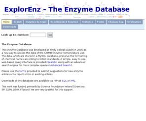 enzyme-database.net: ExplorEnz: Search the Enzyme List
Enzyme Nomenclature Database