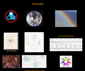 barcata.net: Through
grandSsynthesis,poetry-like,roerich,mm,kh,aab,hpb