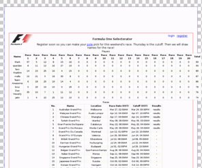 coderator.com: Formula One Selectorator
F1