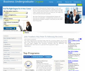 businessundergraduatedegree.com: Find the Right Business Undergraduate Degree | BusinessUndergraduateDegree.com
Business Undergraduate Degree helps current and future students of Business find, evaluate and choose the best educational program for their needs. Find out more at BusinessUndergraduateDegree.com.