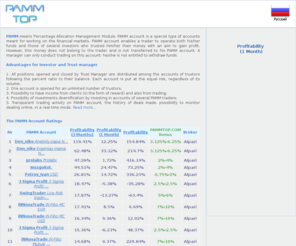 pamm-top.com:  PAMM TOP
Top PAMM Managed Forex Accounts