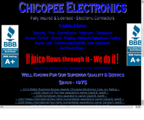 chicopeebusiness.com: Chicopee Business
Chicopee Business