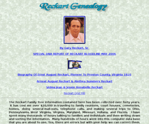 reckart.net: Reckart Genealogy By Gary Reckart, Sr.
Reckart Genealogy By Gary Reckart, Sr. Genealogy Database containing 17404 individuals, Gary Reckart, Sr. gary@reckart.net GED2WWW, Major surnames include Cramer Reckart Wilhelm Wolfe Rodeheaver Feather Hardesty Strawser Metheny Shaffer 