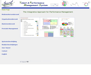 tmurot.nl: TPMS _Talent and Performance Management System
