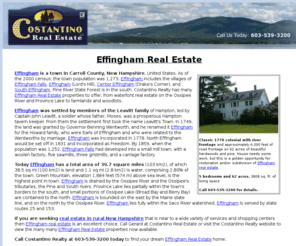 effinghamrealestatenh.com: Effingham Real Estate
Effingham Real Estate.