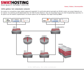 i-sepa.org: SWAThosting - High Quality Internet Services
SWAThosting - White labeled domainregistration & webhosting