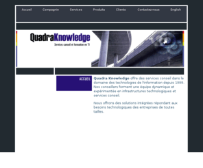 quadraknowledge.org: Quadra Knowledge Inc.
Le site corporatif de Quadra Knowledge, la ou trouver l'information sur nos produits et services