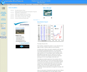 woolnetwork.com.au: Australian Wool Network - AWN - A Wool Brokerage Partnership of Producers and Processors
Australia's first vertically integrated wool brokering alliance between wool grower and wool processor. Offering traditional and innovative wool marketing options to maximise the return of your wool clip.