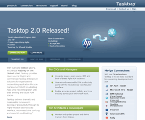 osalm.com: Tasktop - Task-focused productivity software built on Eclipse Mylyn
Tasktop enables you to access your bugs and issues from your desktop or Eclipse IDE. Tasktop is built on Eclipse Mylyn and supports connectors to Jira, Bugzilla, CollabNet and Rally. Tasktop's task-focused interface shows you only the code relevant to the task at hand, enabling faster software development.