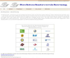 rs-vergleich.de: Information - Rechtsschutz Versicherung im Vergleich
Rechtsschutzversicherung im Vergleich Rechtsschutz-Versicherung im online Vergleich zur Rechtsschutz Versicherung Ihre Absicherung für den Rechtsschutz - Fall service www.rs-vergleich.de