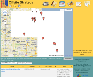 offsitestrategy.com: Offsite Strategy
A simple way for folks to meet up with Jim MacLennan, grab a beer or some food, and talk strategy.