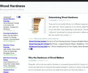 woodhardness.com: Wood Hardness
Measuring the Hardness of Woods