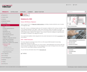 odx-solutions.com: Vector: Software + Services for Automotive Engineering
Software and engineering services for the networking of electronic systems in the automobile and related industries (CAN, CANopen, J1939, LIN, FlexRay, etc.).