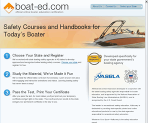 boat-ed.com: Boating Safety Course with Online Exam - Get Your Boating License or Certification
Boat Ed is the only website offering the OFFICIAL boating safety course developed specifically for your state, with online boat license exams for 42 states.