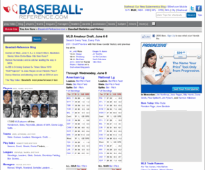 baseballreference.org: Baseball-Reference.com - Major League Baseball Statistics and History
Up-to-date Major and Minor League Statistics for each player, team, and league in baseball history.  Includes batting, pitching and fielding stats along with leaders, managers, links, books and award winners.