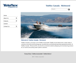 Teleflex Canada Logo