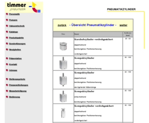 kompaktzylinder.de: Kompaktzylinder, Pneumatikzylinder bei der Timmer-Pneumatik-GmbH
Pneumatik ist Hauptarbeitsbereich der Firma Timmer-Pneumatik